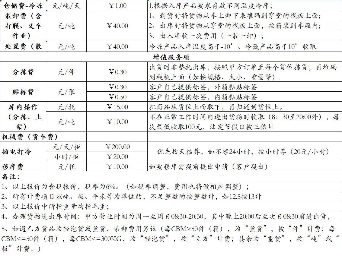 北部湾港冷链价格参考